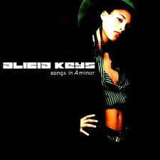 Alicia Keys - Goodbye piano sheet music